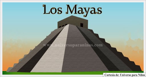 Explicacion de numeros mayas para niños